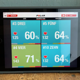 Herzfrequenztraining im Sportunterricht