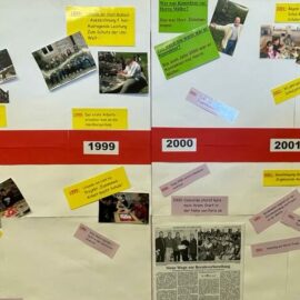 Raritäten-Fund: Zeitstrahl – 50 Jahre Hardbergschule